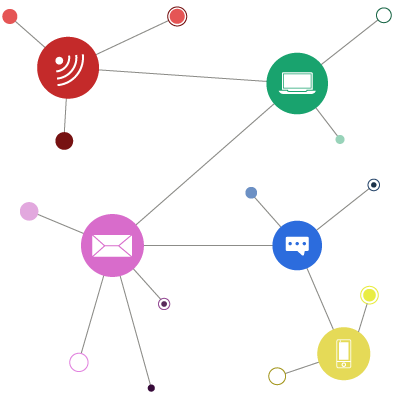 visuel communication crise